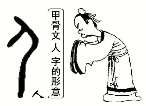 老师: